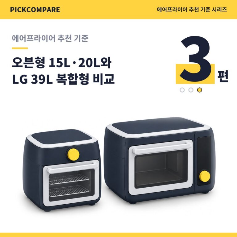 에어프라이어 추천 기준 3편, 오븐형 15L와 20L, LG 39L 복합형 비교