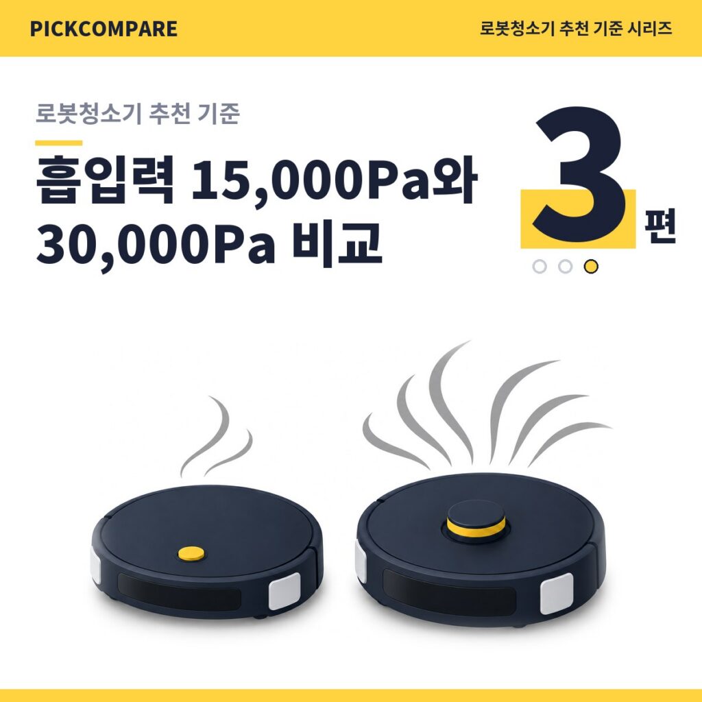 로봇청소기 추천 기준 3편, 흡입력 15,000Pa와 30,000Pa 비교 제품 이미지